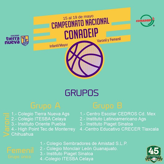 Definidos los grupos para el Campeonato Nacional Conadeip México de basquetbol Infantil Mayor